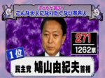「鳩山由紀夫、子供が選ぶこんな大人にはなりたくない有名人一位に選ばれる！」のキャプチャー画像